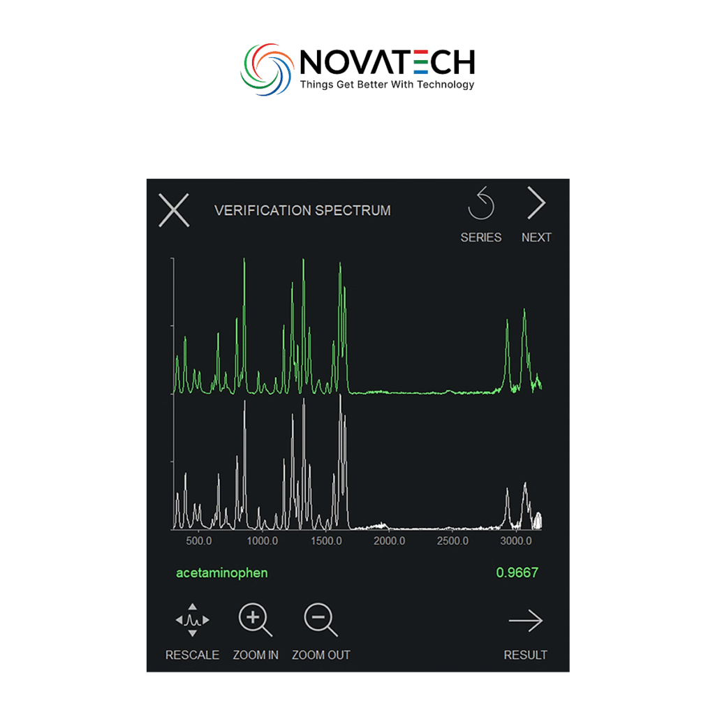Handheld Raman Spectrometer BRAVO Bruker Raman Spectroscopy - PT ...
