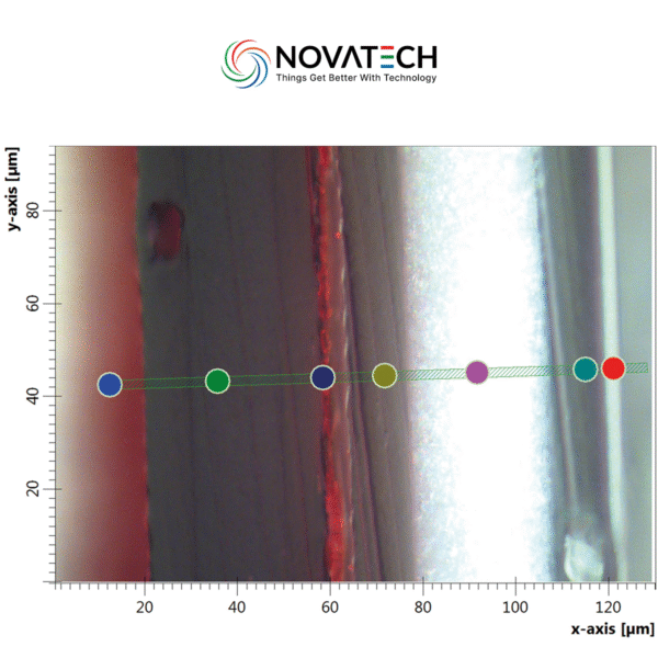 SENTERRA II Raman Microscope