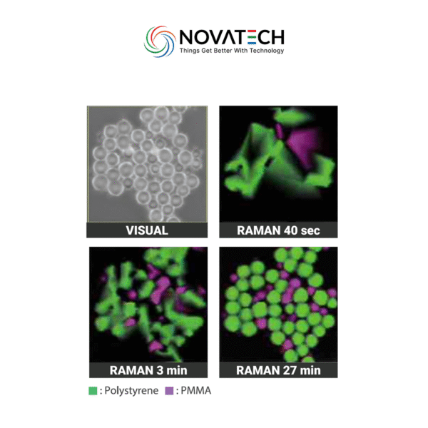 3D RAMAN Microscope RAMANwalk