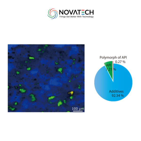 3D RAMAN Microscope RAMANtouch